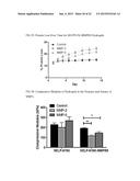 MATRIX METALLOPROTEINASE CLEAVABLE PROTEIN POLYMERS FOR CANCER GENE     THERAPY diagram and image