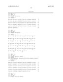 ANTAGONIST ANTIBODIES AGAINST GDF-8 diagram and image