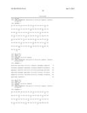 ANTAGONIST ANTIBODIES AGAINST GDF-8 diagram and image