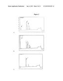 Anti-PSMA Antibodies Conjugated to Nuclear Receptor Ligand Polypeptides diagram and image