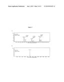 Anti-PSMA Antibodies Conjugated to Nuclear Receptor Ligand Polypeptides diagram and image