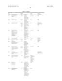 Anti-PSMA Antibodies Conjugated to Nuclear Receptor Ligand Polypeptides diagram and image