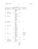 Anti-PSMA Antibodies Conjugated to Nuclear Receptor Ligand Polypeptides diagram and image