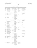 Anti-PSMA Antibodies Conjugated to Nuclear Receptor Ligand Polypeptides diagram and image