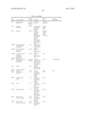 Anti-PSMA Antibodies Conjugated to Nuclear Receptor Ligand Polypeptides diagram and image