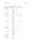 Anti-PSMA Antibodies Conjugated to Nuclear Receptor Ligand Polypeptides diagram and image