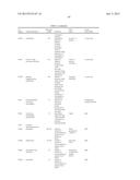 Anti-PSMA Antibodies Conjugated to Nuclear Receptor Ligand Polypeptides diagram and image