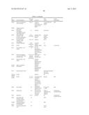 Anti-PSMA Antibodies Conjugated to Nuclear Receptor Ligand Polypeptides diagram and image