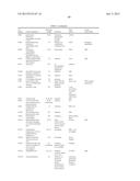 Anti-PSMA Antibodies Conjugated to Nuclear Receptor Ligand Polypeptides diagram and image