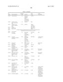 Anti-PSMA Antibodies Conjugated to Nuclear Receptor Ligand Polypeptides diagram and image