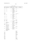 Anti-PSMA Antibodies Conjugated to Nuclear Receptor Ligand Polypeptides diagram and image