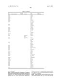 Anti-PSMA Antibodies Conjugated to Nuclear Receptor Ligand Polypeptides diagram and image