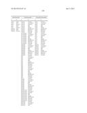 Anti-PSMA Antibodies Conjugated to Nuclear Receptor Ligand Polypeptides diagram and image