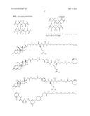 Anti-PSMA Antibodies Conjugated to Nuclear Receptor Ligand Polypeptides diagram and image