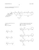 Anti-PSMA Antibodies Conjugated to Nuclear Receptor Ligand Polypeptides diagram and image