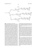 Anti-PSMA Antibodies Conjugated to Nuclear Receptor Ligand Polypeptides diagram and image