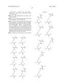 Anti-PSMA Antibodies Conjugated to Nuclear Receptor Ligand Polypeptides diagram and image