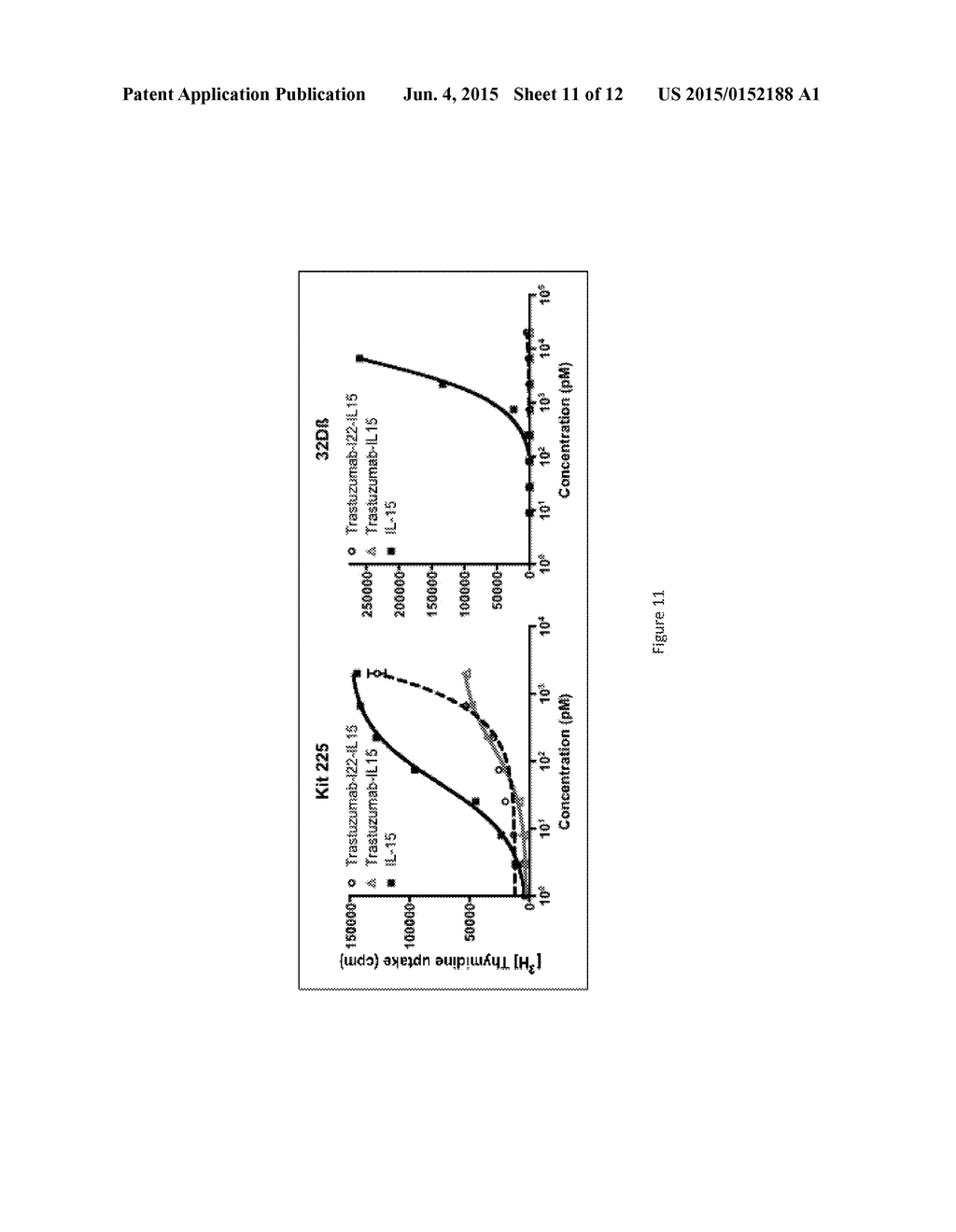 AN IL-15 AND IL-15R\alpha SUSHI DOMAIN BASED IMMUNOCYTOKINES - diagram, schematic, and image 12