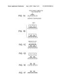 CURABLE COMPOSITION AND PATTERNING METHOD USING THE SAME diagram and image