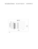 POLYETHERIMIDES WITH IMPROVED MELT STABILITY diagram and image