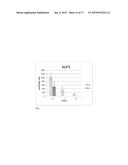 POLYETHERIMIDES WITH IMPROVED MELT STABILITY diagram and image