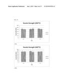 POLYETHERIMIDES WITH IMPROVED MELT STABILITY diagram and image