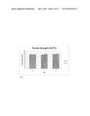 POLYETHERIMIDES WITH IMPROVED MELT STABILITY diagram and image