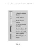 SLIPPERY SELF-LUBRICATING POLYMER SURFACES diagram and image