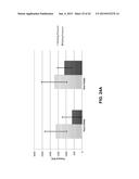 SLIPPERY SELF-LUBRICATING POLYMER SURFACES diagram and image