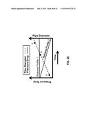 SLIPPERY SELF-LUBRICATING POLYMER SURFACES diagram and image