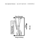 SLIPPERY SELF-LUBRICATING POLYMER SURFACES diagram and image