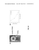 SLIPPERY SELF-LUBRICATING POLYMER SURFACES diagram and image