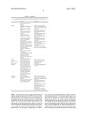 SLIPPERY SELF-LUBRICATING POLYMER SURFACES diagram and image