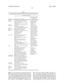 SLIPPERY SELF-LUBRICATING POLYMER SURFACES diagram and image