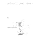 LIQUID COOLANT COMPOSITION diagram and image