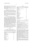 BENZODIOXOLE DERIVATIVES AS WATERY ODORANTS diagram and image