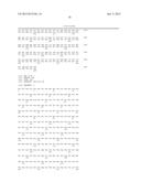 AMYLASE VARIANTS diagram and image