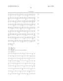 AMYLASE VARIANTS diagram and image