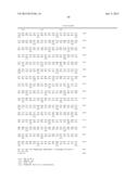 AMYLASE VARIANTS diagram and image