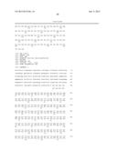 AMYLASE VARIANTS diagram and image