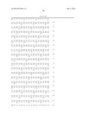 AMYLASE VARIANTS diagram and image