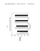 COMPOSITIONS AND METHODS FOR CLEANING, DISINFECTING, AND SANITIZING THAT     ARE EFFLUENT NEUTRAL diagram and image