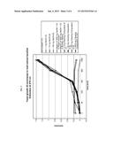 COMPOSITIONS AND METHODS FOR CLEANING, DISINFECTING, AND SANITIZING THAT     ARE EFFLUENT NEUTRAL diagram and image