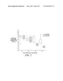 NON-PATHOGENIC F18 E. COLI STRAIN AND USE THEREOF diagram and image