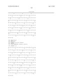 Novel DNA Polymerases diagram and image