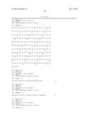 Novel DNA Polymerases diagram and image