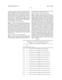 POLYPEPTIDES HAVING ORGANOPHOSPHOROUS HYDROLASE ACTIVITY diagram and image