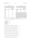 POLYPEPTIDES HAVING ORGANOPHOSPHOROUS HYDROLASE ACTIVITY diagram and image