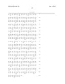 POLYPEPTIDES HAVING ORGANOPHOSPHOROUS HYDROLASE ACTIVITY diagram and image