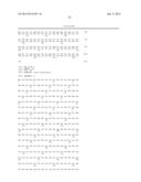 POLYPEPTIDES HAVING ORGANOPHOSPHOROUS HYDROLASE ACTIVITY diagram and image